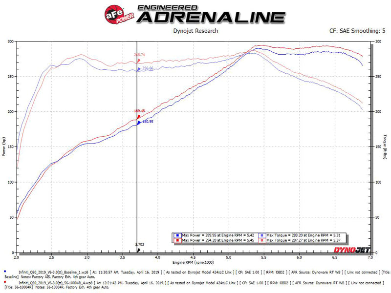Cold Air Intake