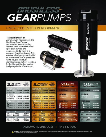 3.5 Spur Gear Fuel Pump Brushless Design