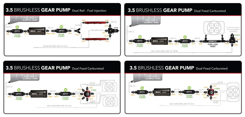 3.5 Spur Gear Fuel Pump Brushless Design