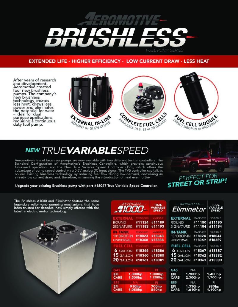 Variable Speed Fuel Pump Controlled A1000